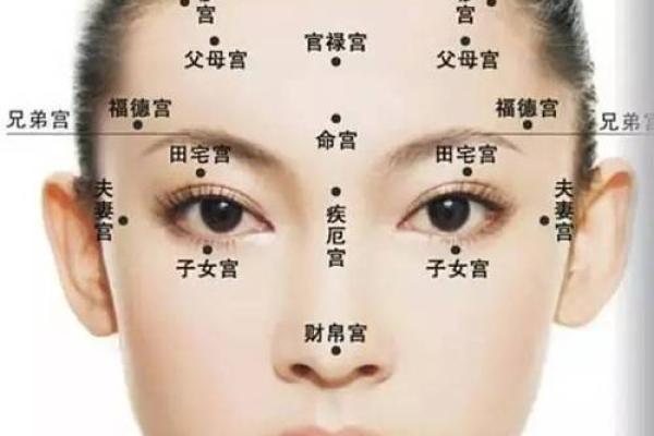 揭秘短命面相：如何识别与化解女命不利风水