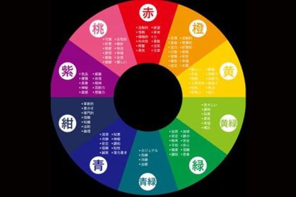 揭开2018年出生小孩的命理秘密：他们缺什么，如何弥补？