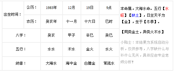 1980年正月出生的命运解析：五行八字与生活启示