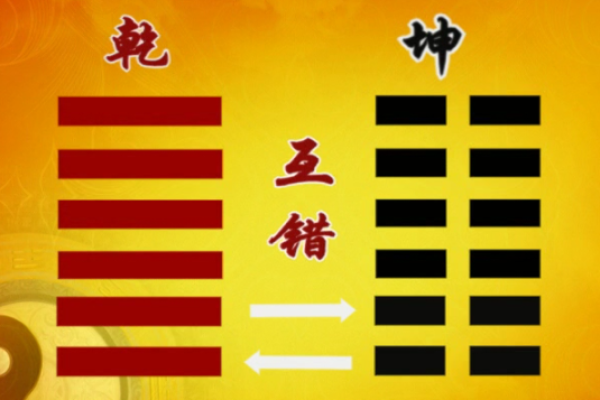 探秘乾命:了解八卦命理中的乾卦奥秘与人生哲学 探秘乾命:了解八卦命理中的乾卦奥秘与人生哲学