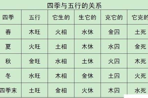 2000年龙年出生的人命理解析与生活智慧