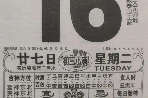 2023年鸡年出生的命理解析：你的未来将如何？