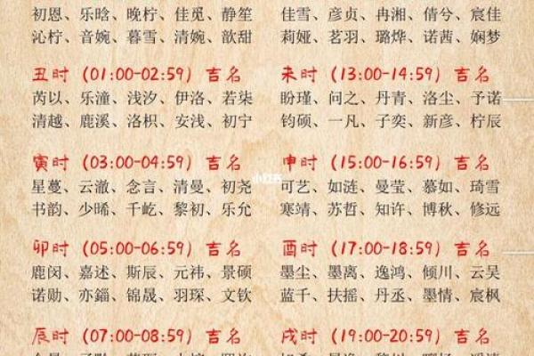 属鸡卯时出生的男孩：命运与性格解析，开启精彩人生之旅！