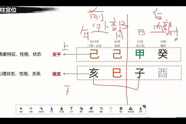 命理四柱中的无主星：探秘神秘的命格与人生轨迹