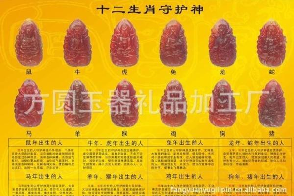 1982年出生的人与本命佛的神秘关系探讨 1982年出生的人与本命佛的神秘关系探讨