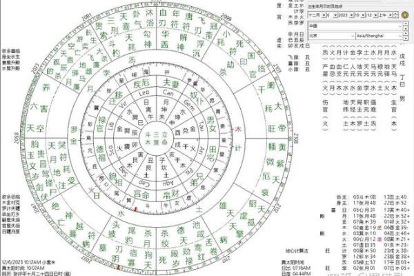 算卦与命格：探索命运的微妙联系与影响