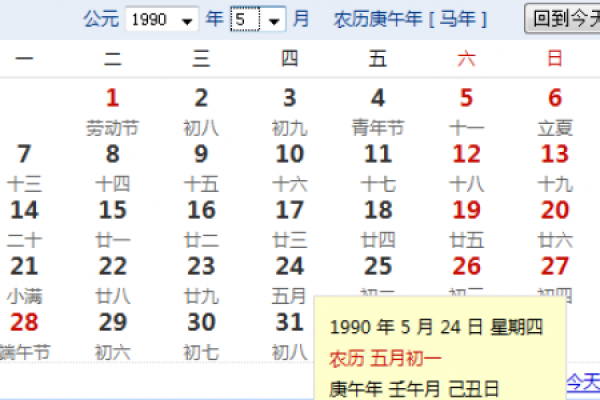1991年农历8月6日出生的命格分析与人生启示