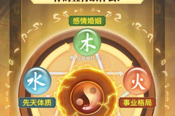 几月出生的人是什么土命？揭秘你的五行命理