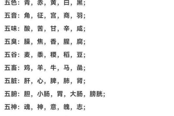 五行命理解析：了解金木水火土的深刻意义与影响