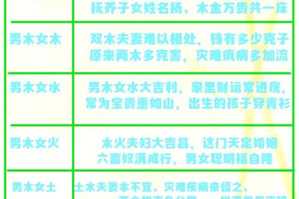 家居风水中的土命与火命：适合挂什么画提升运势？