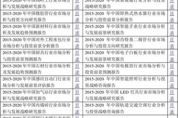 金命人在选择行业时的优势与方向分析