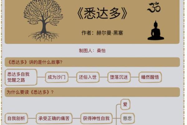 揭示命运的秘密:哪种首饰能真正改变你的命运? 揭示命运的秘密:哪种首饰能真正改变你的命运?