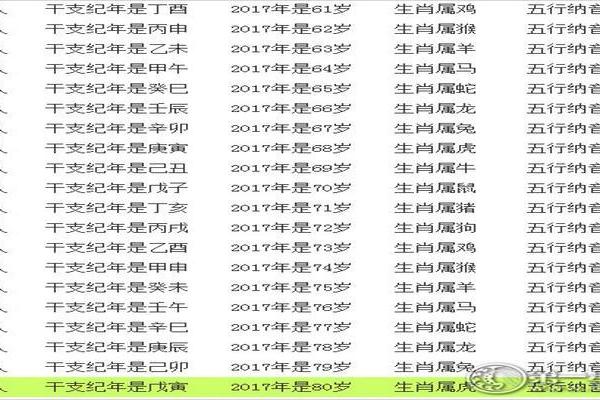 1995年属什么兔年什么命:解读“兔年”的命理与性格特征 1995年属什么兔年什么命:解读“兔年”的命理与性格特征