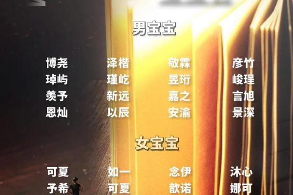 生成优质宝宝名字的技巧与秘籍，让孩子的人生更美好！