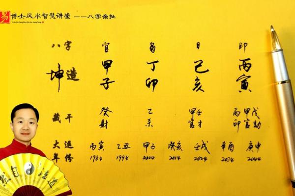 农历十八生日的命理解析：怎样让人生更精彩