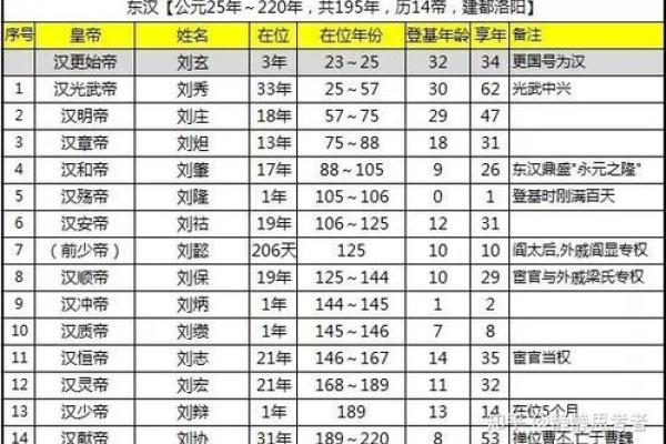 47年属什么？揭秘1947年出生者的命运与性格特点