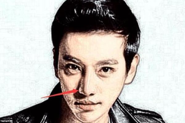 哪些命格的男人最清高，探讨他们的性格与生活态度