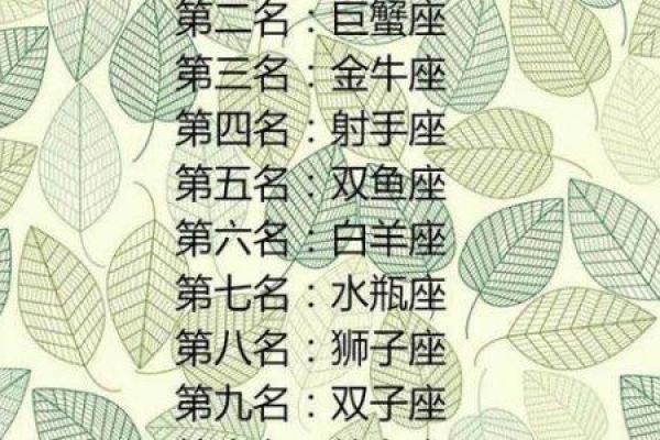 2000年出生的人是什么命？解密新时代的星座与命运