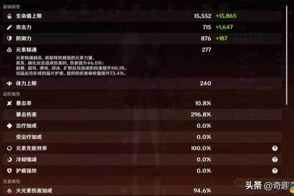 宵宫六命核爆的挑战：为何五命难以匹敌？解析战斗的深层次策略与技巧