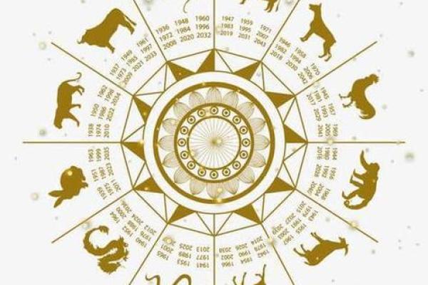 今年命最苦的生肖,你是哪一个?揭秘生肖命运的奥秘! 今年命最苦的生肖,你是哪一个?揭秘生肖命运的奥秘!