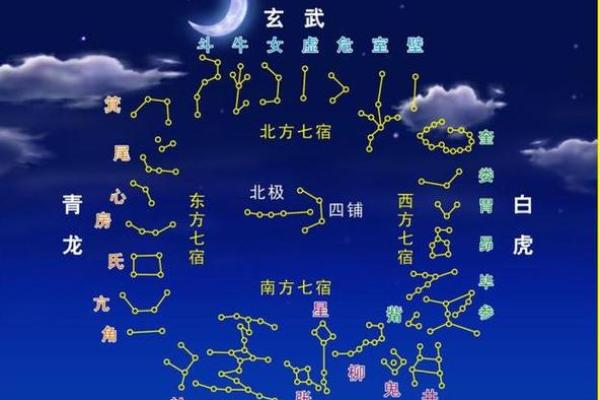 孔明的命格属性:智慧与韧性的结合 孔明的命格属性:智慧与韧性的结合