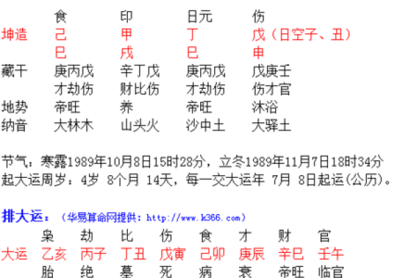 木命与土命婚姻匹配的深度剖析：合适还是不合适？
