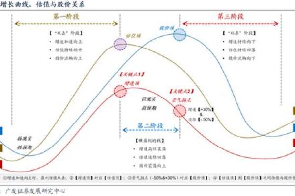 探寻“命维新”：生命的重塑与自我成长之路