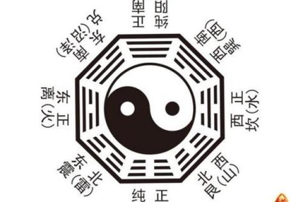 从命里缺什么 看风水与命理的精彩世界 从命里缺什么 看风水与命理的精彩世界