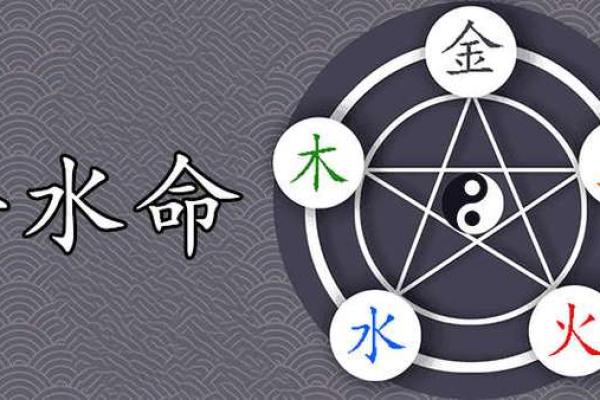 水命者的颜色指南：如何选择最合适的颜色提升运势？