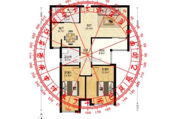 东四命解析:掌握命理,开启生活新篇章! 东四命解析:掌握命理,开启生活新篇章!
