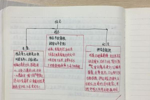 深入解析：上午1147的命理玄机，如何影响你的人生轨迹？