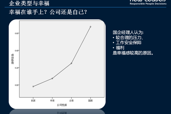 解密天府命格:了解什么格局带来最大成功与幸福的奥秘 解密天府命格:了解什么格局带来最大成功与幸福的奥秘
