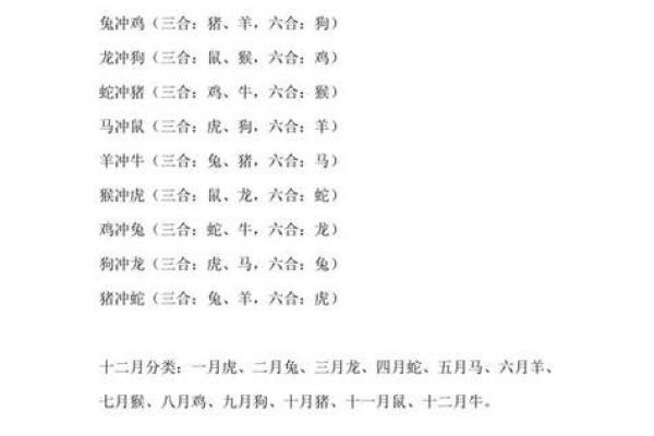 命里藏什么属相最好：探究生肖与命运的奥秘