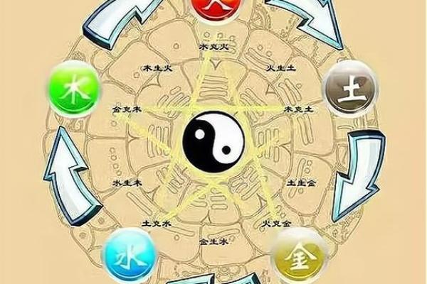 命里水多的表现及其影响：探索命理学中的水之象征