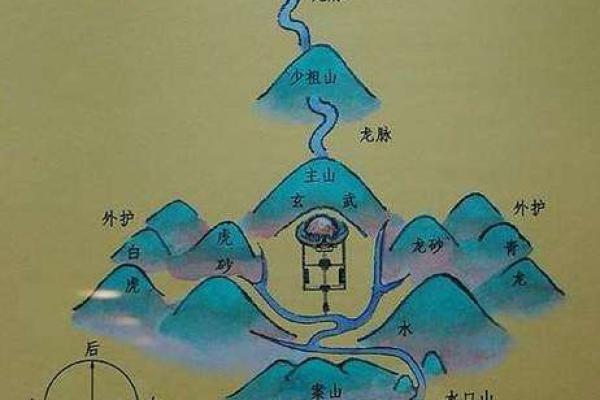 男金命女火命，家中摆放风水物品的最佳指南
