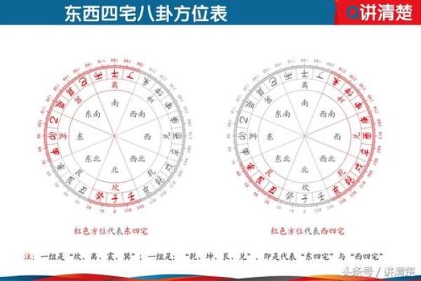 艮命西四命:选择适合自己的职业,让人生更精彩 艮命西四命:选择适合自己的职业,让人生更精彩