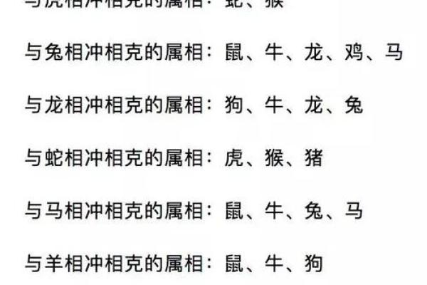 金命者交运忌讳的属相与运势提升秘籍 金命者交运忌讳的属相与运势提升秘籍