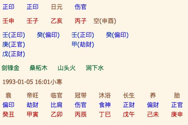 木命女性与适合命男性的完美搭配解析
