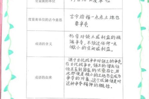 揭开命运真相:与“披什么”相关的成语探索之旅 揭开命运真相:与“披什么”相关的成语探索之旅
