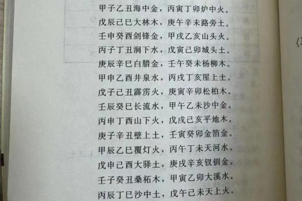 揭开八字最惨女命之谜：命运背后的秘密