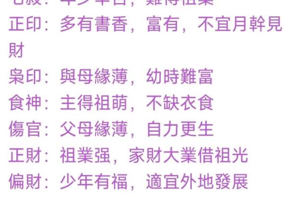 揭开八字最惨女命之谜：命运背后的秘密