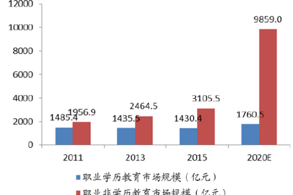 木牛命：适合哪些行业与职业发展方向？