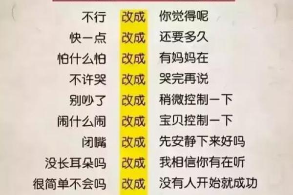 2020年出生宝宝命运揭秘：命好孩子的五大特征与养育秘诀