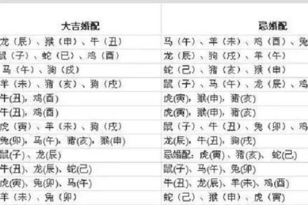80、81年出生的人命运解析：你是否也在寻求人生的方向？