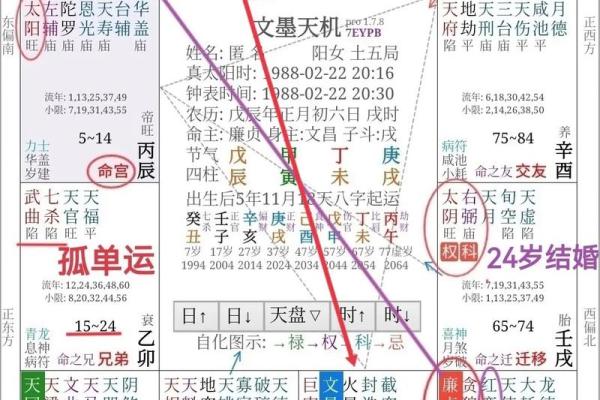 探索命理的奥秘:基于命理基础的深度解读与应用 探索命理的奥秘:基于命理基础的深度解读与应用