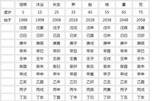 土命适合佩戴的手表推荐：提升运势与魅力的完美选择