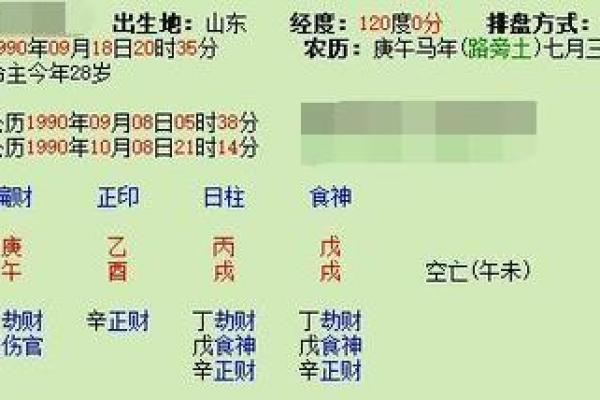 探寻四柱命理：官星在男命与女命中的不同解读
