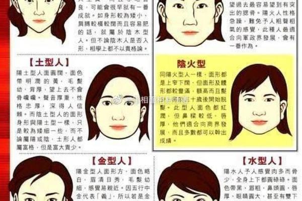 解读不同婚姻象征与命理:女人命运的深层次探讨 解读不同婚姻象征与命理:女人命运的深层次探讨