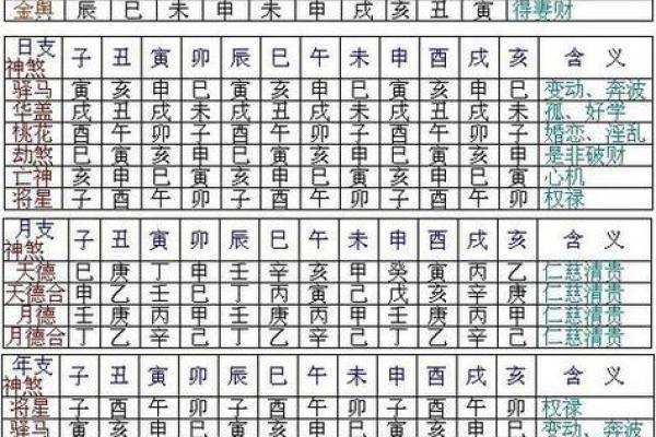 2022年牛宝宝命格解析：从五行看牛年的小生命吉凶与成就