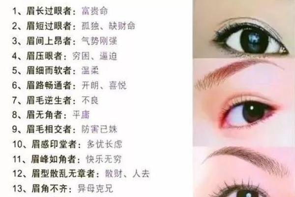 眉毛之命：解读眉毛与命运之间的关系